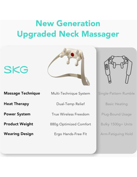 Masajeador de Cuello SKG HS500 con Calor y 6 Modos Inteligentes