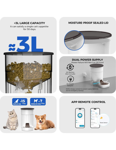 Comedero Automático PAPIFEED 3L WiFi Control APP Alexa Blanco