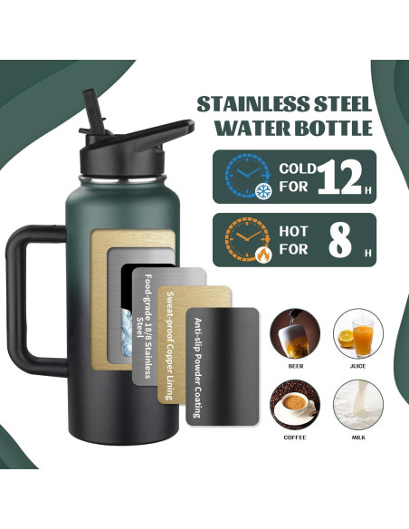 Botella de Agua Aislada GUDEMAO 0.95L con Asa y 2 Tapas