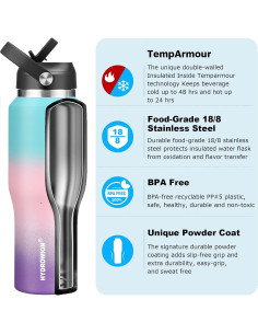 Botella de Agua Aislada HYDROWION 32oz Acero Inoxidable 2