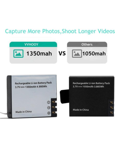 3 Baterías Recargables 1350mAh + Cargador Doble USB VVHOOY