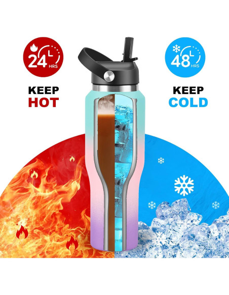 Botella de Agua Aislada HYDROWION 32oz Acero Inoxidable