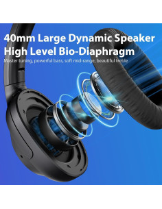 Auriculares Bluetooth YMOO Y7PRO ANC 80H Inalámbricos 2