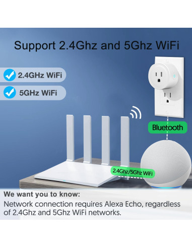 Enchufe Inteligente ExIoTy para Alexa - Control Remoto y Temporizador