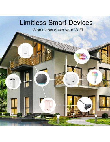 Enchufe Inteligente ExIoTy para Alexa - Control Remoto y Temporizador