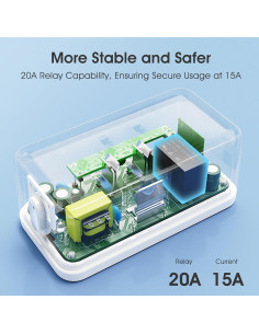 Enchufe Inteligente YIFAN 15A WiFi con USB Tipo-C y Control Voz 2