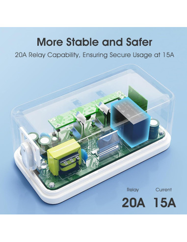 Enchufe Inteligente YIFAN 15A WiFi con USB Tipo-C y Control Voz