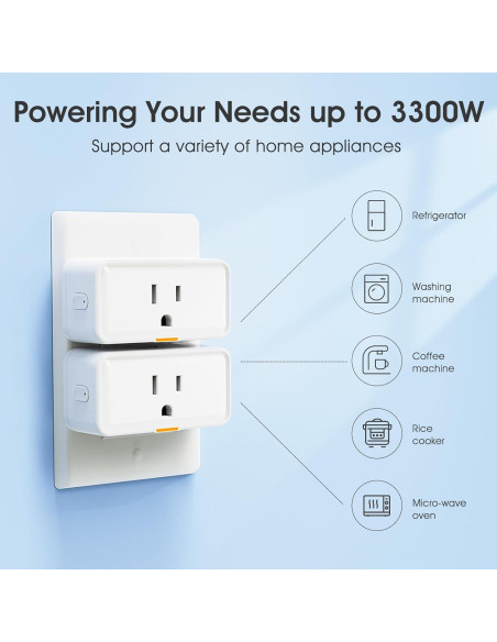 Enchufe Inteligente YIFAN 15A WiFi con USB Tipo-C y Control Voz
