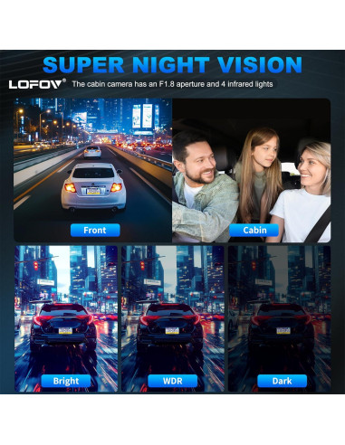 Cámara Dash 360 LOFOV 4 Canales FHD 1080P con SD 64GB