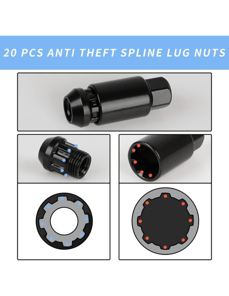 20 Tuercas de Rueda M12x1.5 EZPROIT Cromo Neo