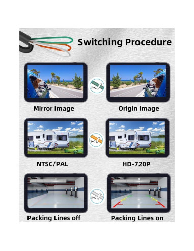 Cámara de Respaldo HD Epronic P2 360 Impermeable IP69K
