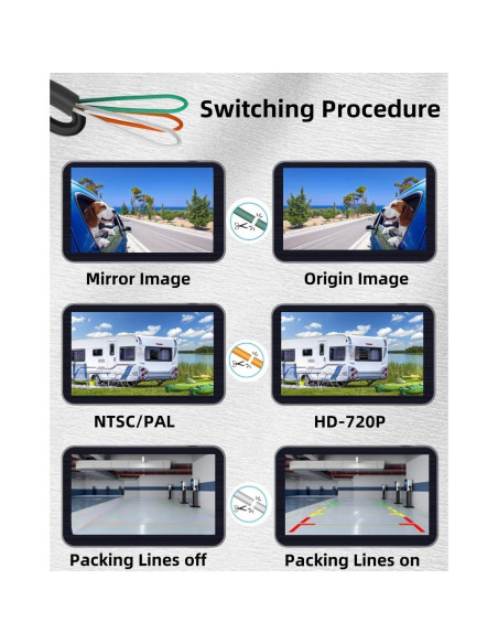 Cámara de Respaldo HD Epronic P2 360 Impermeable IP69K