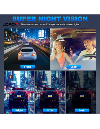 Cámara Dash 360 LOFOV 4 Canales FHD 1080P con 64GB