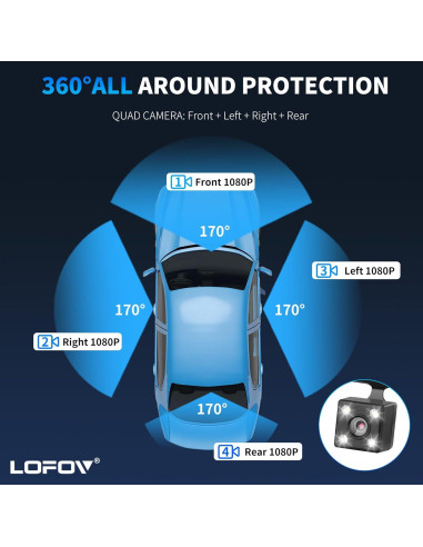 Cámara Dash 360 LOFOV 4 Canales FHD 1080P con 64GB