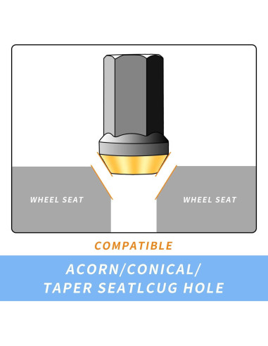 20 Tuercas de Rueda M12x1.5 EZPROIT Cromo Neo