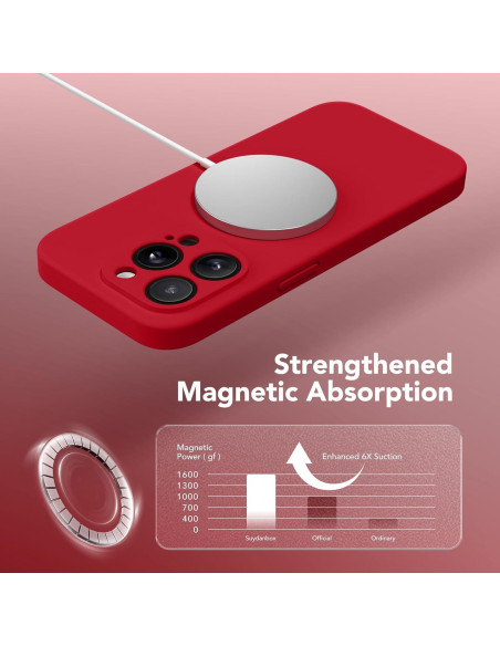 Funda Magnética SuydanBox para iPhone 13 Pro Max 6.7" Rojo Funda Magnética SuydanBox para iPhone 13 Pro Max 6.7" Rojo