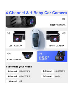 Cámara Dash 4K Driveye D9 con 5 Cámaras y GPS 2