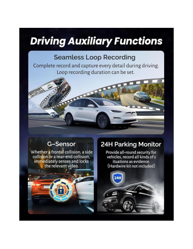 Cámara de Espejo Retrovisor 4K KOUENOM 12" con Carplay