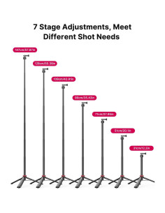 Palo de Selfie Trípode ULANZI Go Quick II 55in Extensible 2