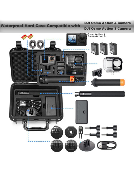 Estuche Duro Impermeable Lekufee para DJI Osmo Action 3/4/5