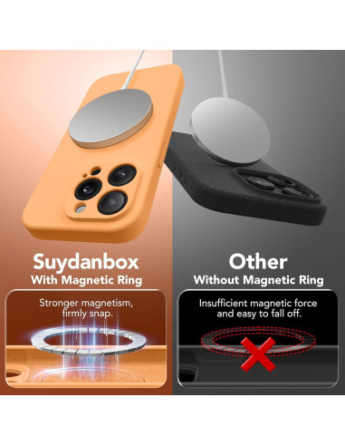 Funda Magnética SuydanBox para iPhone 14 Pro Max 6.7"