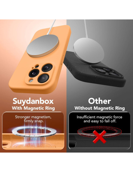 Funda Magnética SuydanBox para iPhone 14 Pro Max 6.7" Funda Magnética SuydanBox para iPhone 14 Pro Max 6.7"