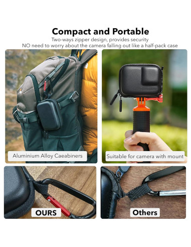 Accesorios DJI Osmo Action 5 Pro - Funda PU y Protectores