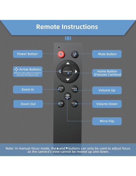 Webcam NexiGo N940P 2K con Zoom y Control Remoto - Negro Webcam NexiGo N940P 2K con Zoom y Control Remoto - Negro