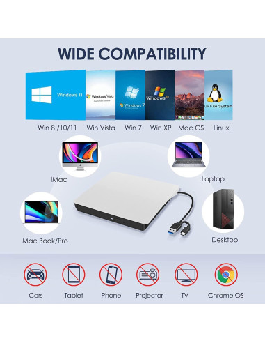 Unidad Externa de CD/DVD Hcsunfly USB 3.0 Tipo C Blanca