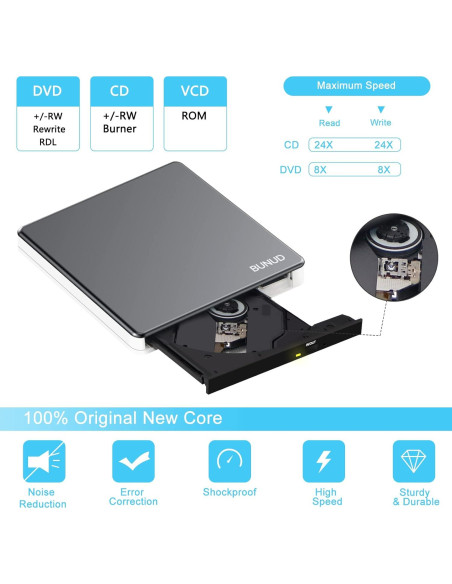 Unidad DVD Externa BUNUD USB-C 5 en 1 para Mac y PC