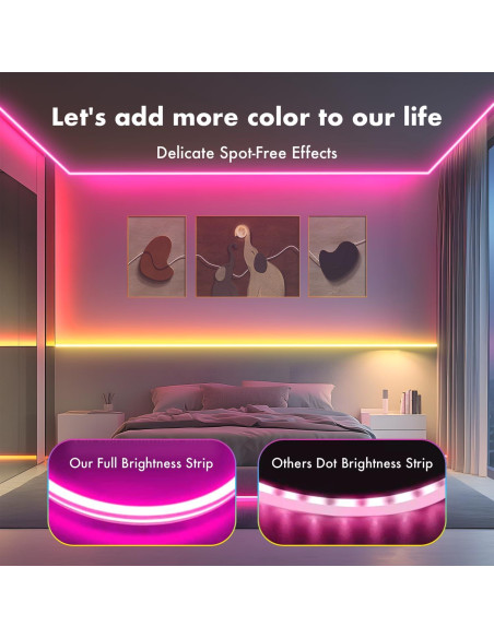 Tira LED RGB 5m TFZBA con Control Remoto y Sincronización de Música