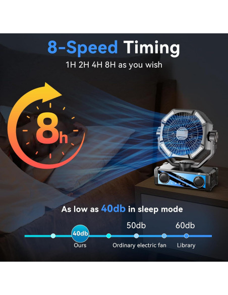 Ventilador portátil recargable YUROGLIEW 25000mAh con altavoz Bluetooth 5.3 Ventilador portátil recargable YUROGLIEW 25000mAh con altavoz Bluetooth 5.3