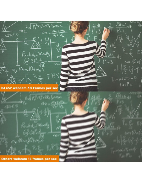 Webcam Papalook PA452 Full HD 1080P con Micrófono USB