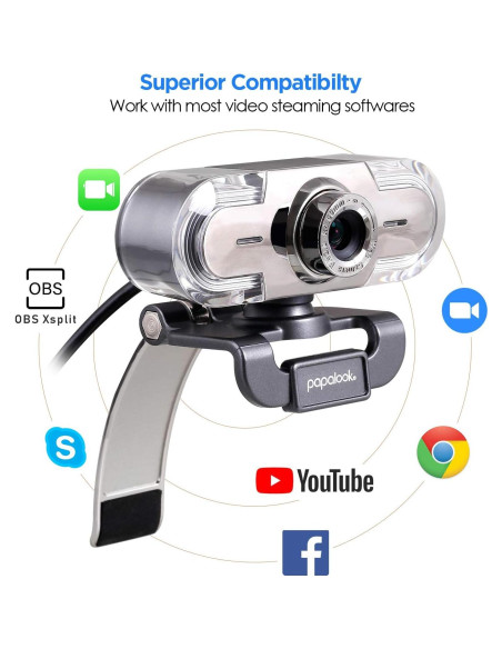 Webcam Papalook PA452 Full HD 1080P con Micrófono USB