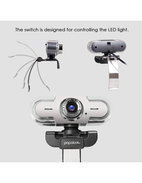 Webcam Papalook PA452 Full HD 1080P con Micrófono USB