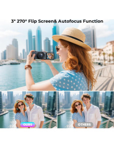 Cámara Digital 4K CAMWORLD AC18AA 72MP Zoom 18x Pantalla 2.8" 2