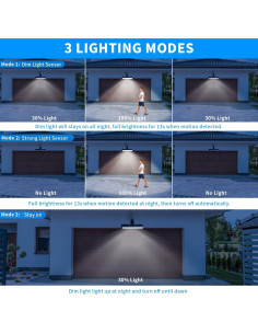 Luces Solares Clip On para Exterior 36 LEDs 6000K - Paquete de 2 2