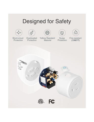 Enchufe Inteligente GHome WP3 Wi-Fi Control Remoto Alexa