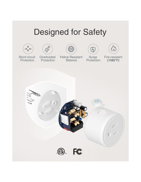 Enchufe Inteligente GHome WP3 Wi-Fi Control Remoto Alexa