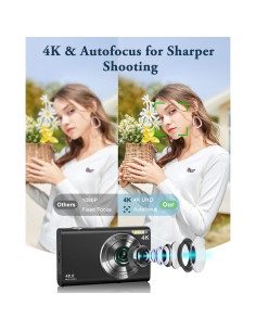 Cámara Digital 4K IGXHAVIZ DC402 48MP Compacta con Zoom 16X 2