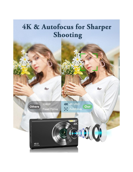 Cámara Digital 4K IGXHAVIZ DC402 48MP Compacta con Zoom 16X