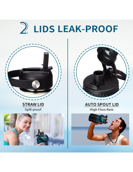 Botella de Agua Aislada VICKNIY 1.89L con Asa y Accesorios