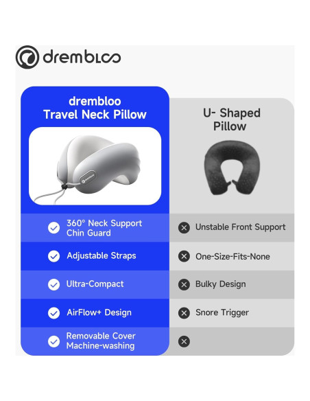 Almohada de viaje Drembloo ergonómica viscoelástica gris Almohada de viaje Drembloo ergonómica viscoelástica gris