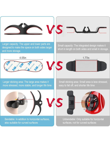 Organizador de Cables YOUCOX para Electrodomésticos 6 Piezas