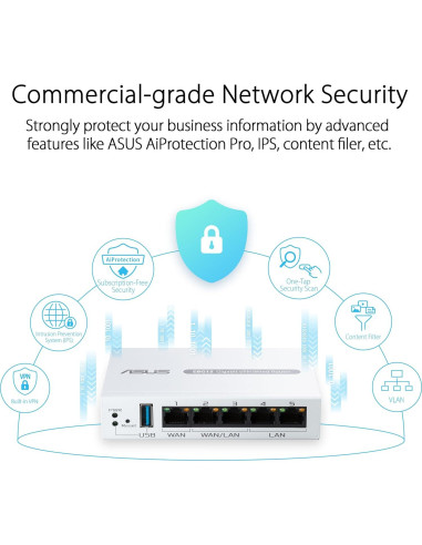 Router Gigabit ASUS ExpertWiFi EBG15 con 3 puertos WAN