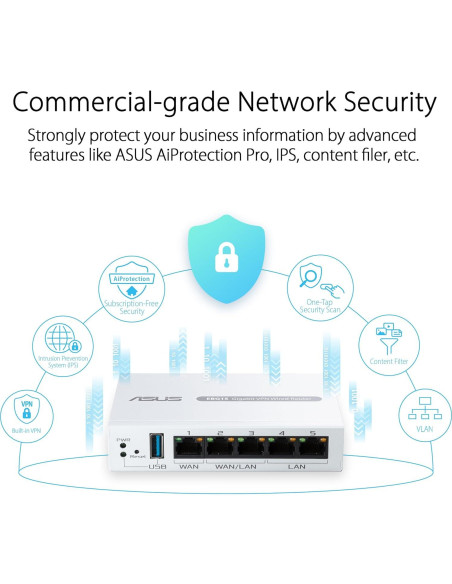 Router Gigabit ASUS ExpertWiFi EBG15 con 3 puertos WAN