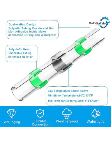 400 Conectores de Cable + Daevkaema + Pistola de Calor