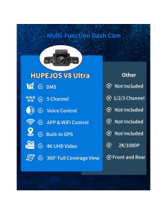 Cámara Dash 360 HUPEJOS V8 Ultra 5 Canales 4K GPS WiFi 2
