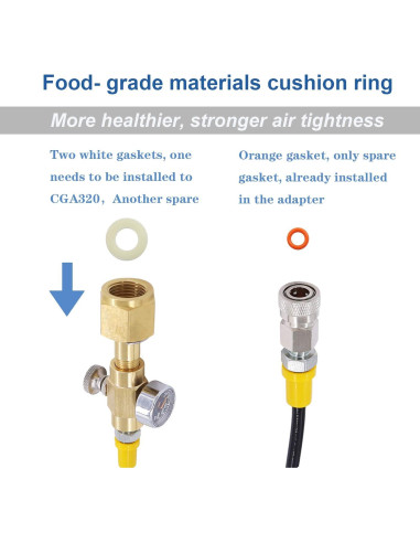 Adaptador de CO2 CGA320 a TR21-4 con Manguera 1.5m y Manómetro