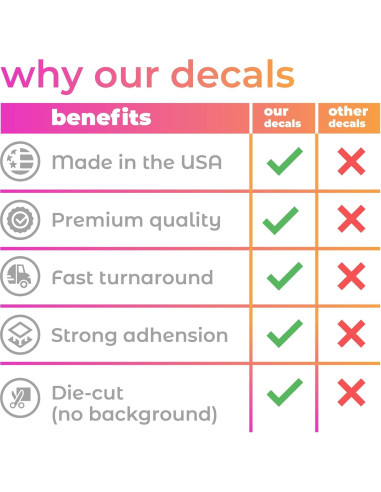 Calcomanía de Vinilo Personalizada BestDecor4you - Auto, 12.7 a 254 cm